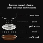 پاک اسکرین وارداتی