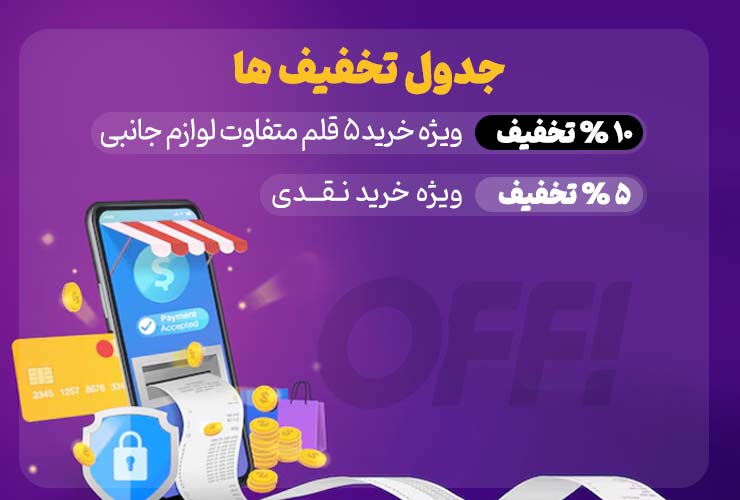 تخفیف های گیفوکافی